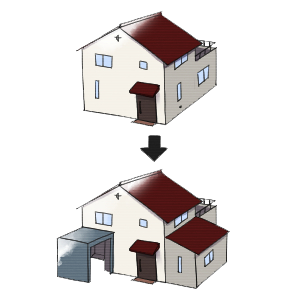 建物表題変更登記